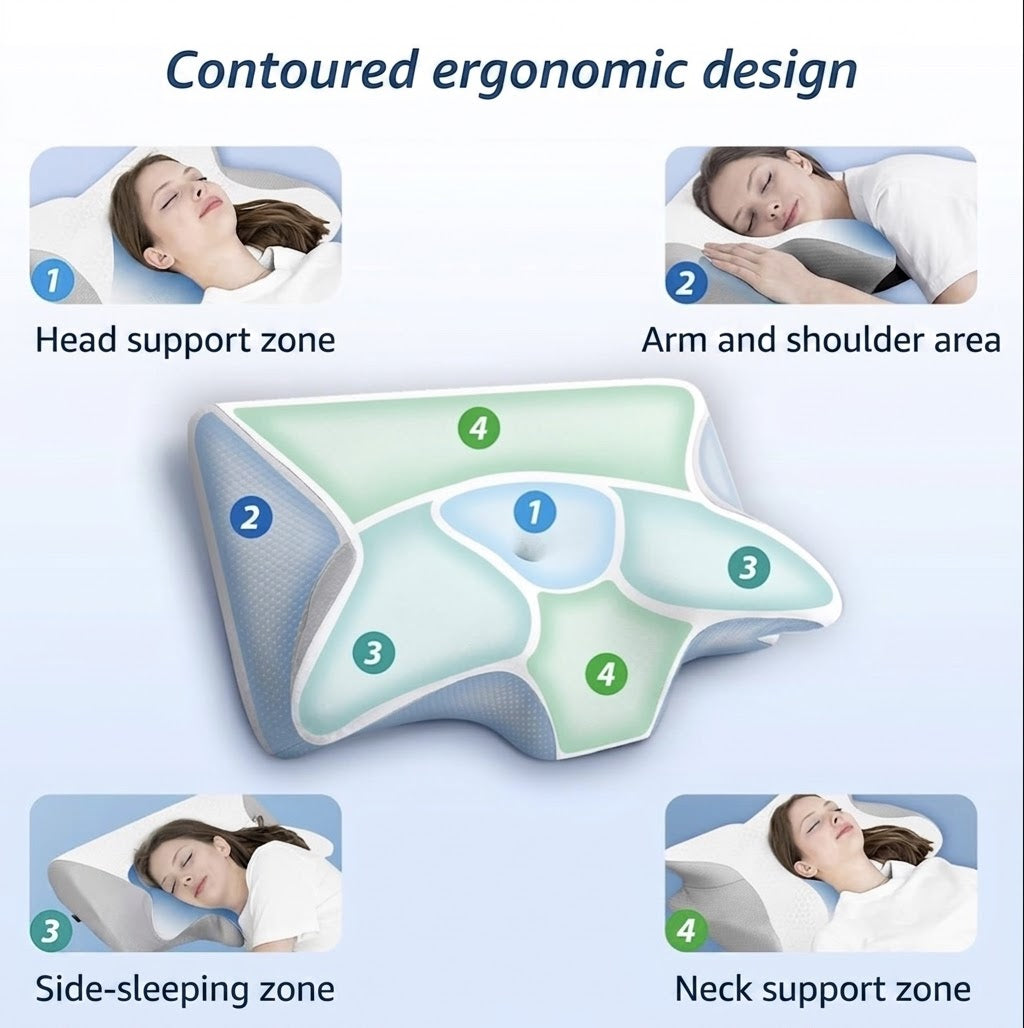 Ergonomic Neck Support Pillow